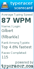 Scorecard for user fillbarkle