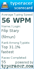 Scorecard for user filmun