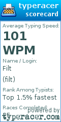 Scorecard for user filt