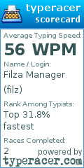 Scorecard for user filz