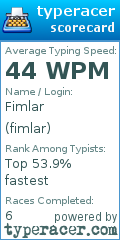 Scorecard for user fimlar