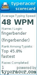 Scorecard for user fingerbender