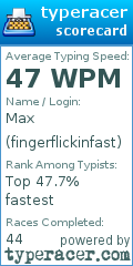 Scorecard for user fingerflickinfast