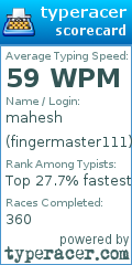 Scorecard for user fingermaster111