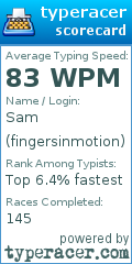 Scorecard for user fingersinmotion