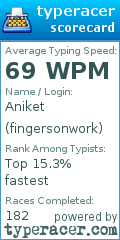 Scorecard for user fingersonwork