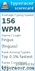 Scorecard for user finguss