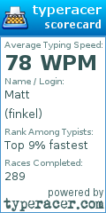 Scorecard for user finkel