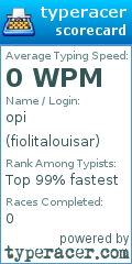 Scorecard for user fiolitalouisar