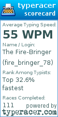 Scorecard for user fire_bringer_78