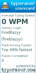 Scorecard for user fireblazyy
