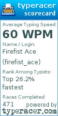 Scorecard for user firefist_ace