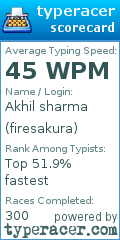 Scorecard for user firesakura