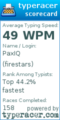 Scorecard for user firestars