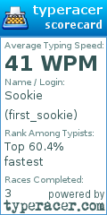 Scorecard for user first_sookie