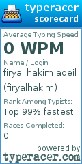 Scorecard for user firyalhakim