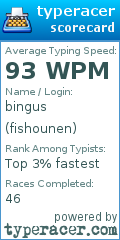 Scorecard for user fishounen