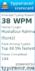 Scorecard for user fizz42