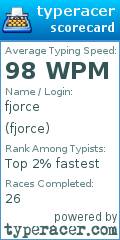 Scorecard for user fjorce