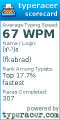 Scorecard for user fkabrad