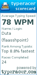 Scorecard for user flaasshpoint
