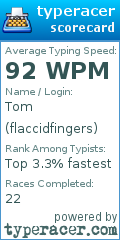 Scorecard for user flaccidfingers