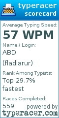 Scorecard for user fladiarur