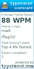 Scorecard for user flag33