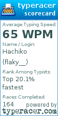 Scorecard for user flaky__