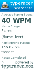 Scorecard for user flame_izer