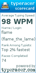 Scorecard for user flame_the_lame