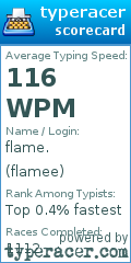 Scorecard for user flamee