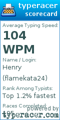 Scorecard for user flamekata24