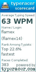 Scorecard for user flamex14