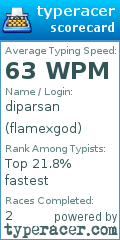 Scorecard for user flamexgod