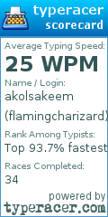 Scorecard for user flamingcharizard