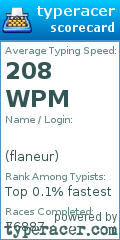 Scorecard for user flaneur