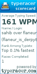 Scorecard for user flaneur_is_derpy82