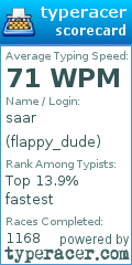 Scorecard for user flappy_dude