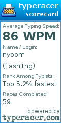 Scorecard for user flash1ng