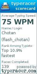 Scorecard for user flash_chotan