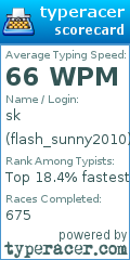 Scorecard for user flash_sunny2010