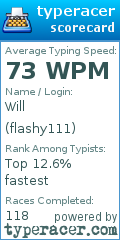 Scorecard for user flashy111