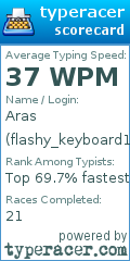 Scorecard for user flashy_keyboard1