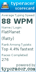 Scorecard for user flatty