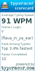 Scorecard for user flava_in_ya_ear