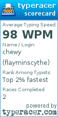 Scorecard for user flayminscythe