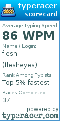 Scorecard for user flesheyes