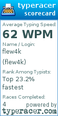 Scorecard for user flew4k