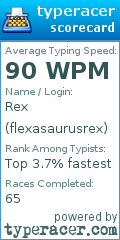 Scorecard for user flexasaurusrex